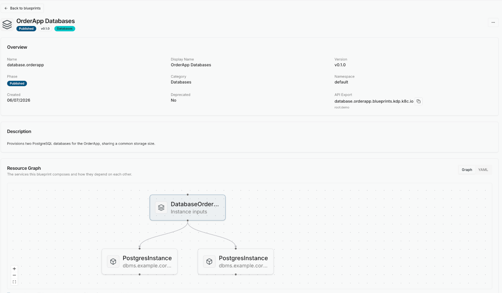 The refreshed KDP dashboard natively visualizes complex service architectures, allowing teams to view resource dependencies at a glance.